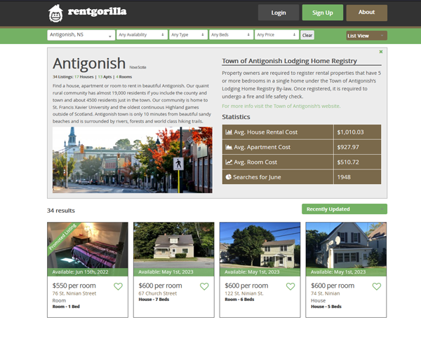 A view of the rental listings page